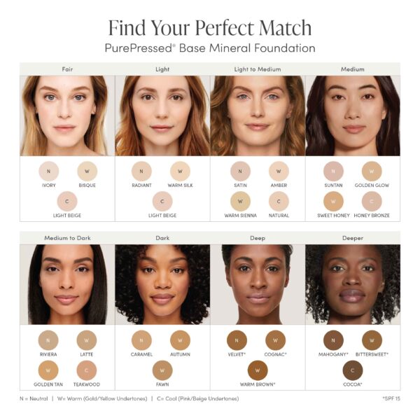Jane Iredale PurePressed Base Mineral Foundation Refill SPF 20.15 - Colors